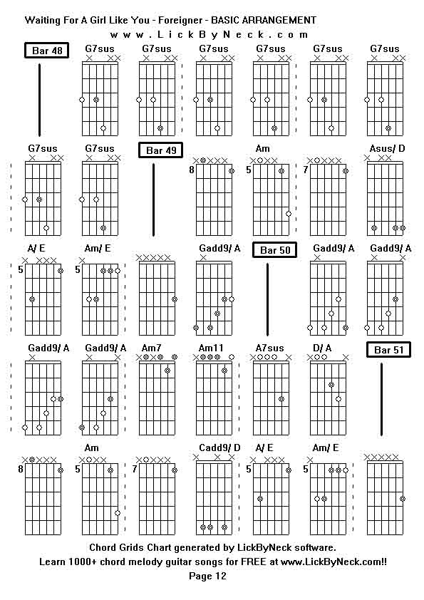 Chord Grids Chart of chord melody fingerstyle guitar song-Waiting For A Girl Like You - Foreigner - BASIC ARRANGEMENT,generated by LickByNeck software.